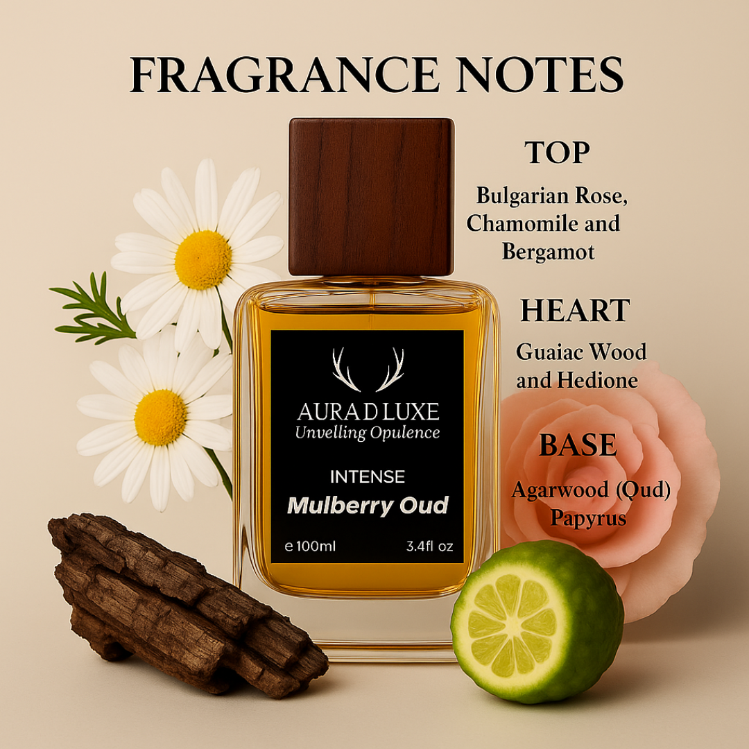 Mulberry Oud Eau de Parfum for Men