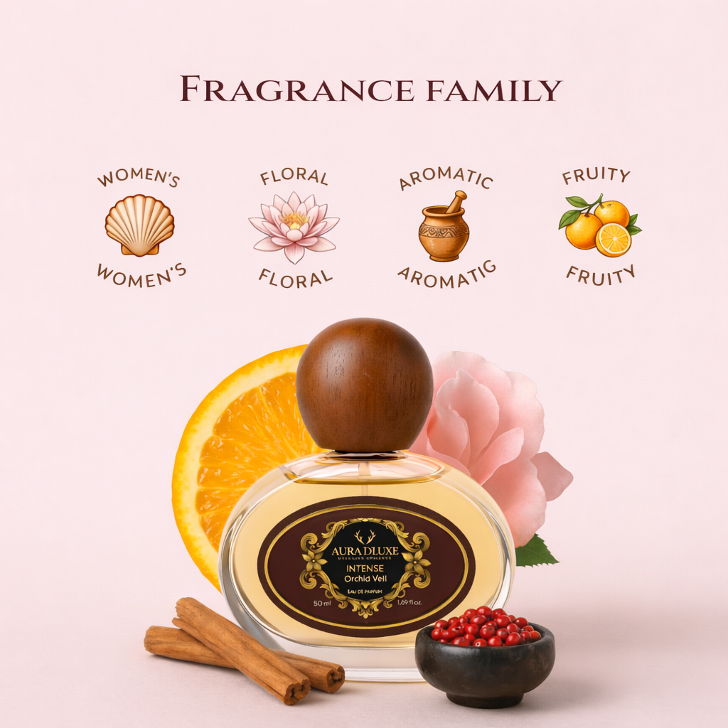 Orchid Veil Eau de Parfum for Women