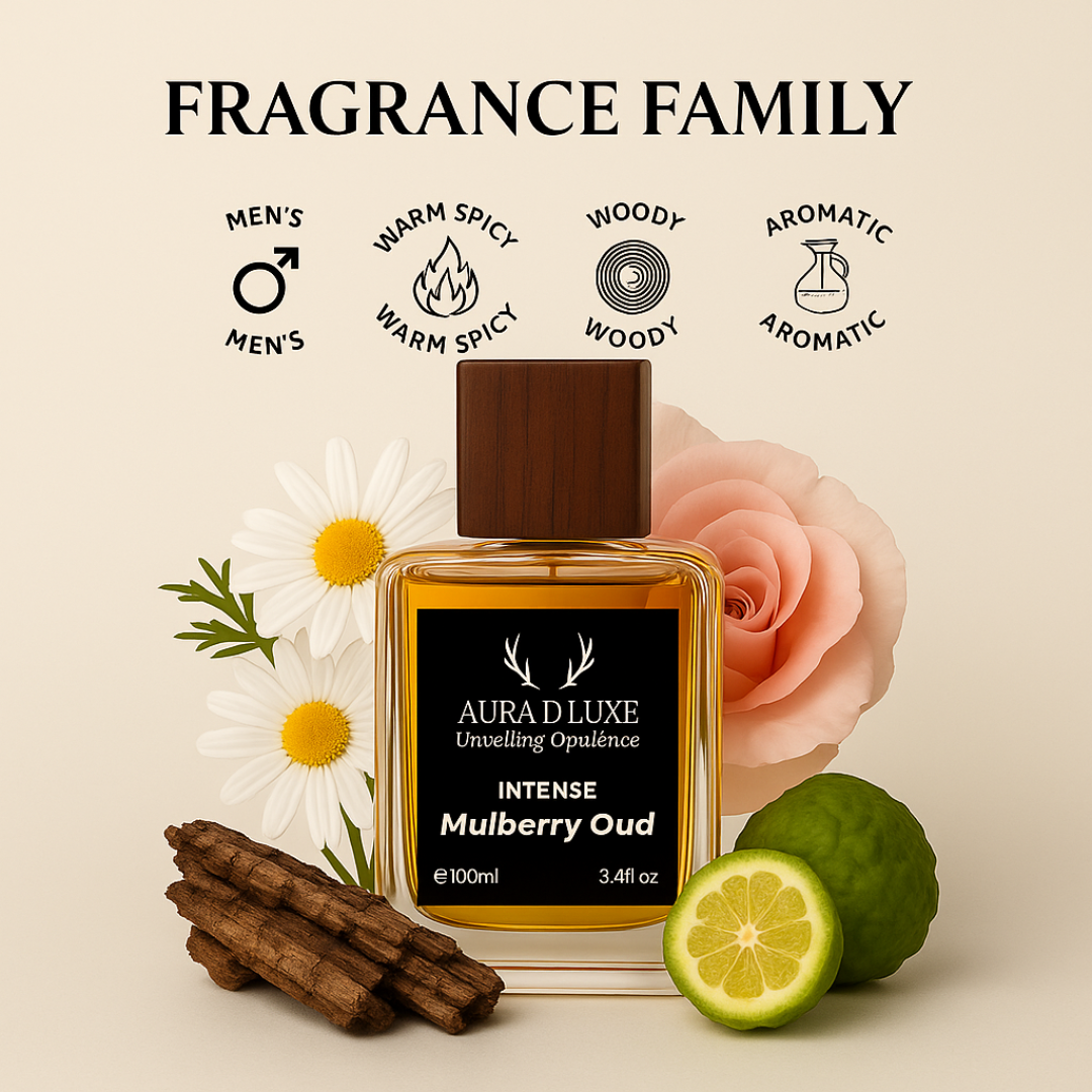 Mulberry Oud Eau de Parfum for Men