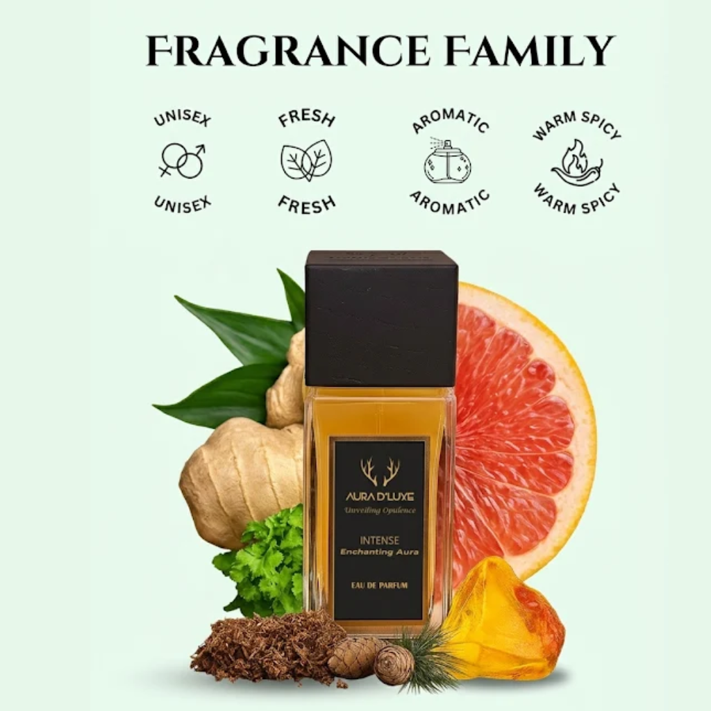 Enchanting Aura Unisex Eau de Parfum