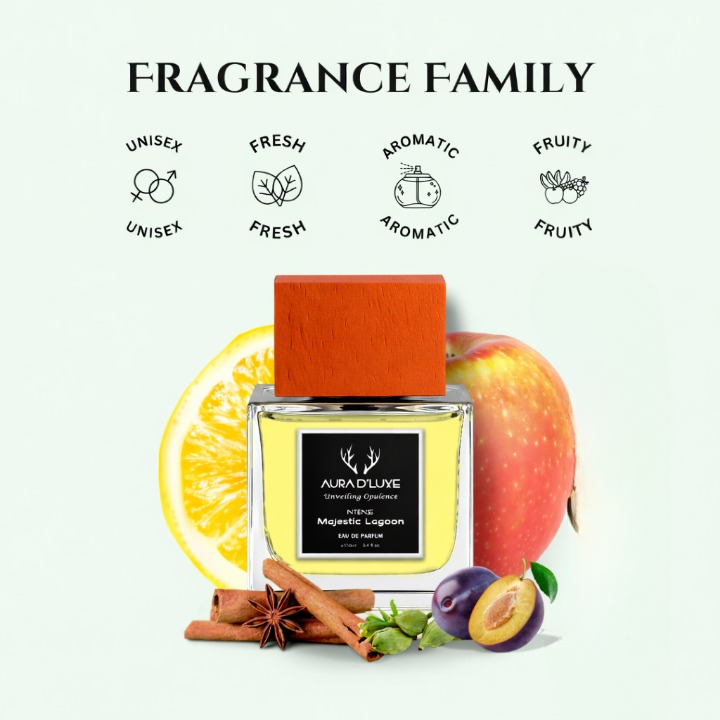Majestic Lagoon Unisex Eau de Parfum